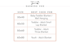 Personalized Kids Name Blanket - Nickname Blanket - NN02
