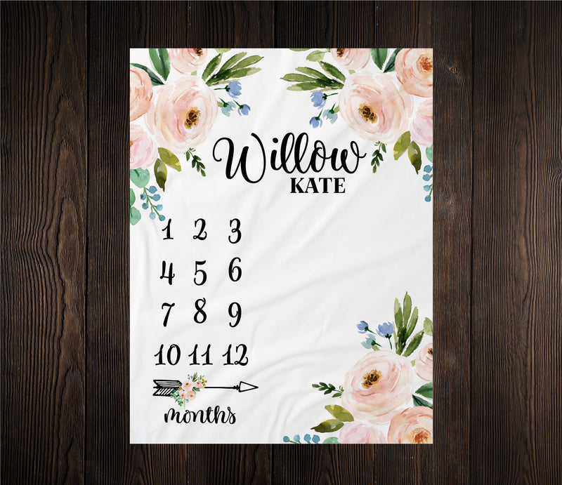 Pink Flowers Milestone Blanket
