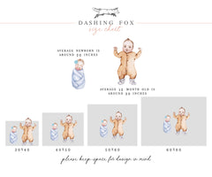 Baby Girl Milestone Blanket Month Growth Tracker Minky Fleece Blanket Custom Personalized Baby Shower Gift Watercolor Floral Newborn